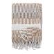 Bloomingville Decke Isnel 130 x 160 cm Beige